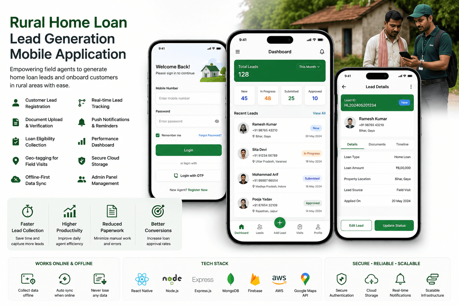 Rural Home Loan Lead Generation Mobile Application