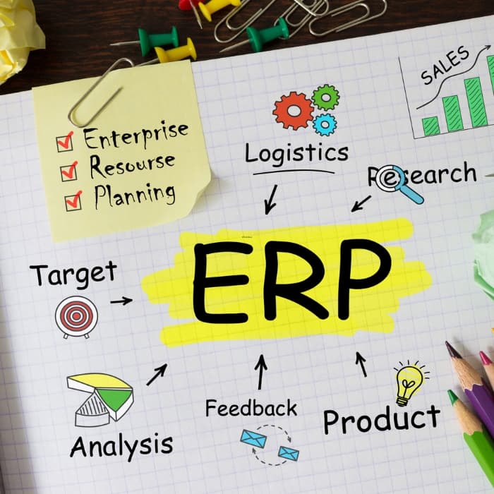 ERP Solutions