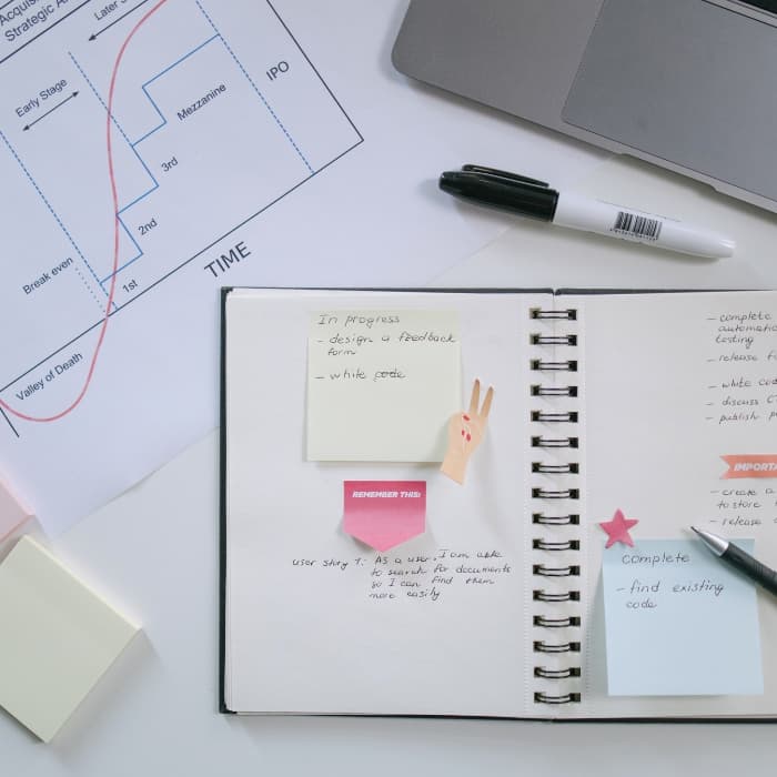 IT Strategy Roadmap