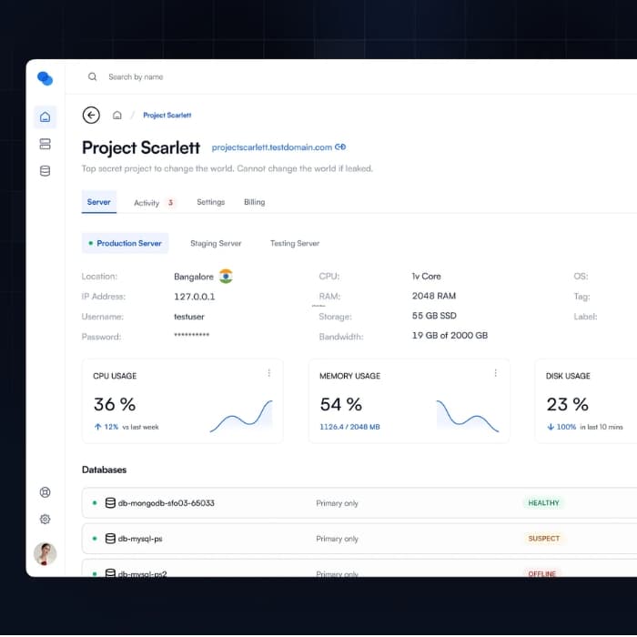 Performance Monitoring