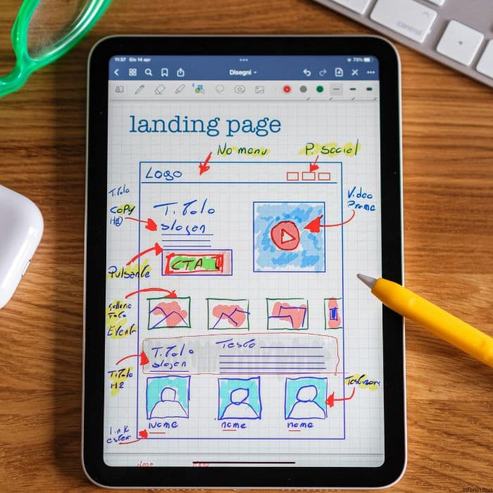 Product Design & Prototyping