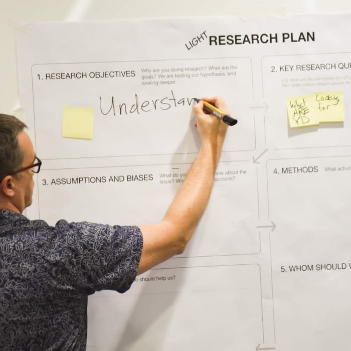 User Research & Analysis