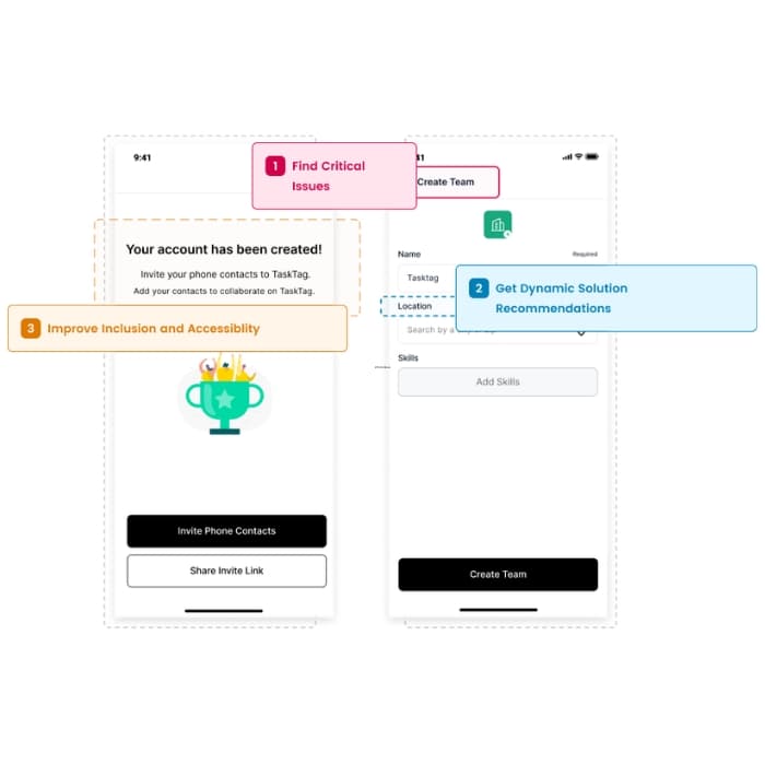 UX Audits