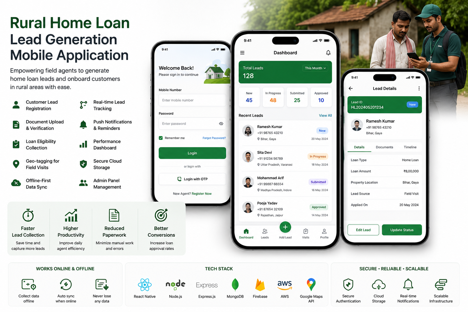 Rural Home Loan Lead Generation Mobile Application