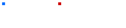 Infonimbus